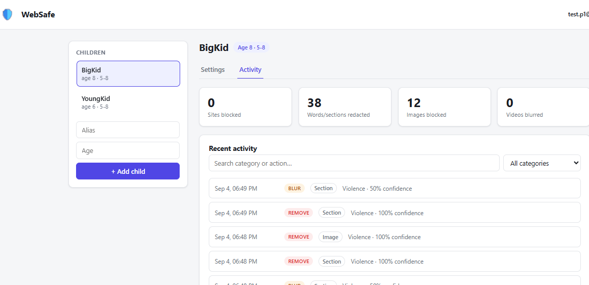 WebSafe's activity tab showing quick counts (sites blocked, words and sections redacted, images blocked, videos blurred) and a log list by category and confidence, with no page content shown